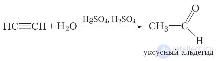 37. Interrelationship Between Hydrocarbons, Alcohols, Aldehydes, and Carboxylic Acids