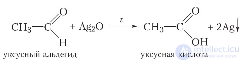 37. Interrelationship Between Hydrocarbons, Alcohols, Aldehydes, and Carboxylic Acids