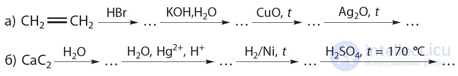 37. Interrelationship Between Hydrocarbons, Alcohols, Aldehydes, and Carboxylic Acids