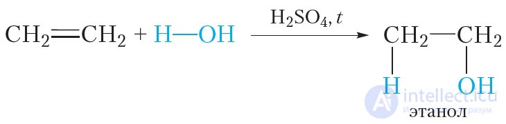 37. Interrelationship Between Hydrocarbons, Alcohols, Aldehydes, and Carboxylic Acids