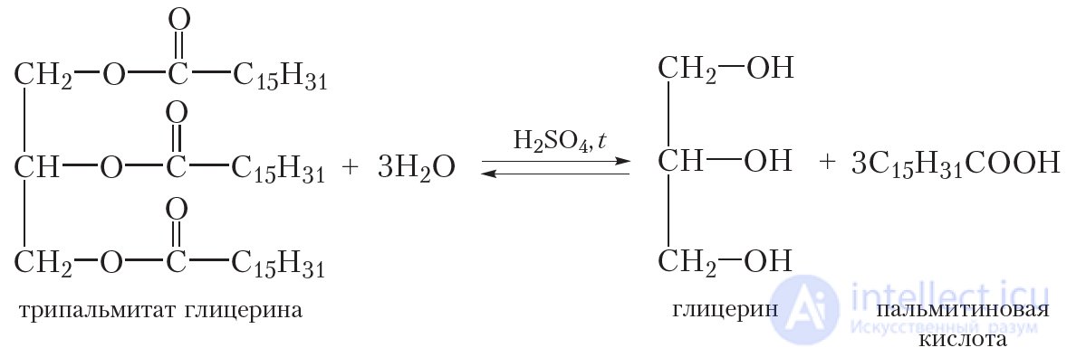 39. Fats. Structure. Physical and Chemical Properties