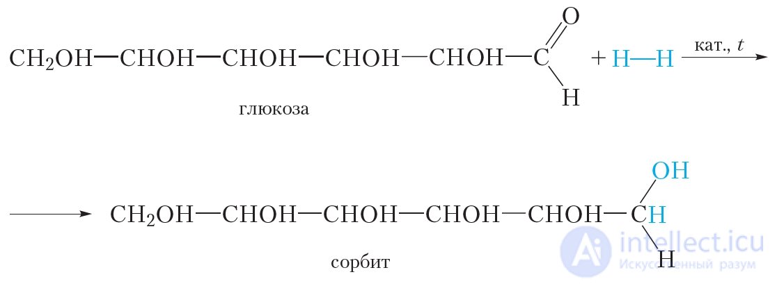 41. Chemical Properties of Glucose