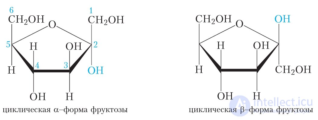 42. Fructose. Sucrose