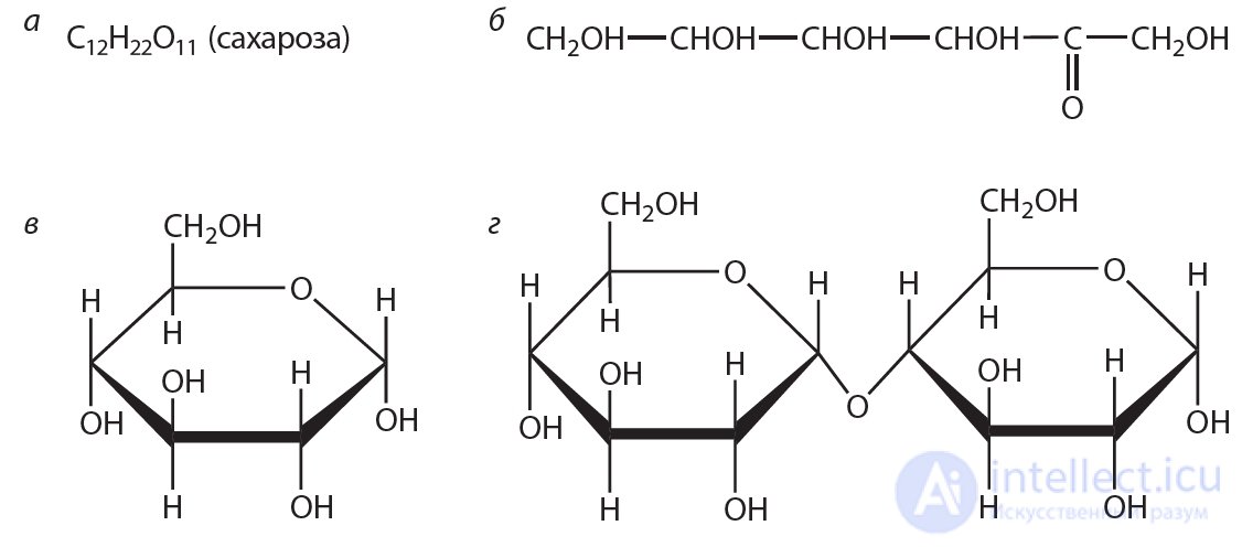 42. Fructose. Sucrose