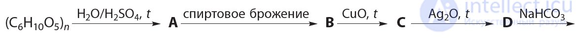 3.44. Cellulose: Structure, Physical and Chemical Properties, Applications