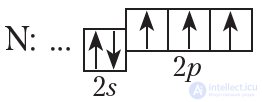 CHAPTER 4. NITROGEN-CONTAINING ORGANIC COMPOUNDS § 45. Structure and Physical Properties of Amines