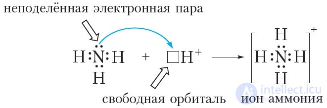 CHAPTER 4. NITROGEN-CONTAINING ORGANIC COMPOUNDS § 45. Structure and Physical Properties of Amines