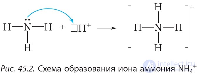 CHAPTER 4. NITROGEN-CONTAINING ORGANIC COMPOUNDS § 45. Structure and Physical Properties of Amines