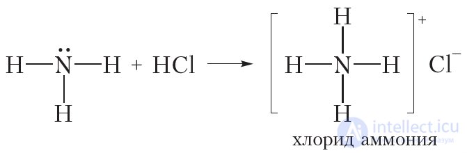 CHAPTER 4. NITROGEN-CONTAINING ORGANIC COMPOUNDS § 45. Structure and Physical Properties of Amines