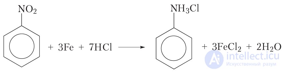 4.46 Chemical properties, preparation, and uses of amines