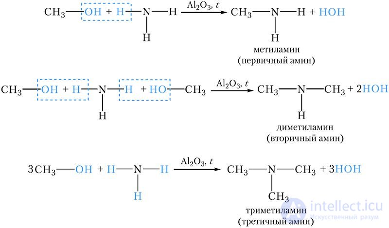 4.46 Chemical properties, preparation, and uses of amines