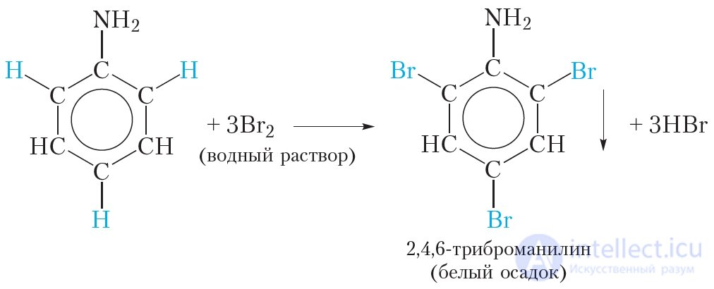 4.46 Chemical properties, preparation, and uses of amines