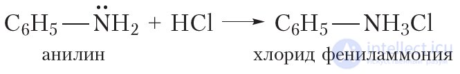 4.46 Chemical properties, preparation, and uses of amines