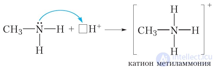 4.46 Chemical properties, preparation, and uses of amines