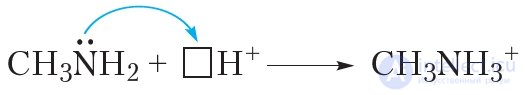 4.46 Chemical properties, preparation, and uses of amines