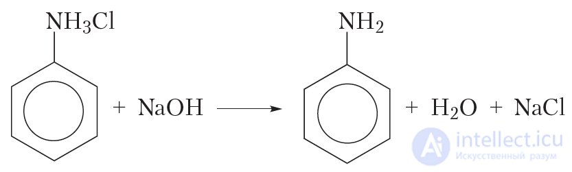 4.46 Chemical properties, preparation, and uses of amines