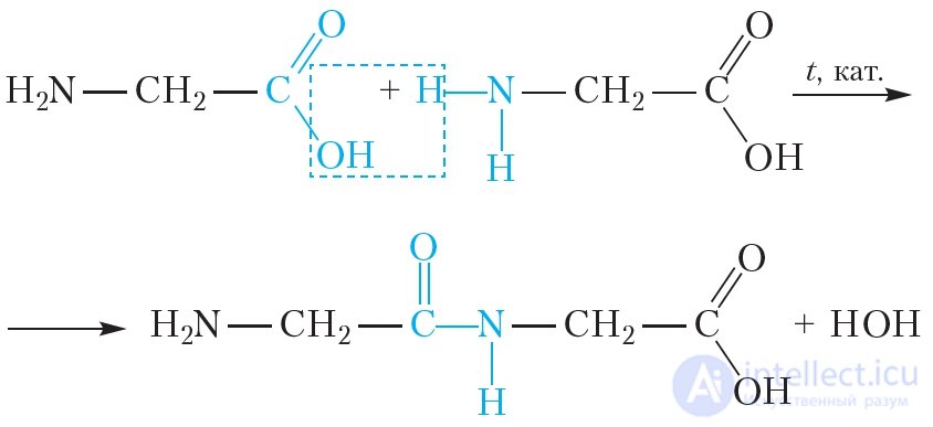 4.47. Amino Acids. Nomenclature, Physical and Chemical Properties, Preparation and Uses