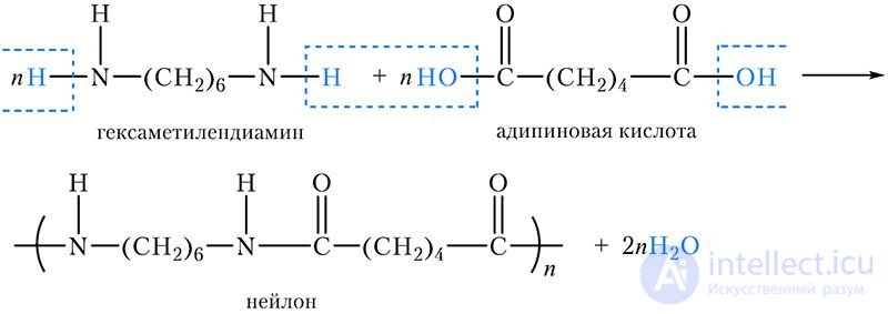 4.47. Amino Acids. Nomenclature, Physical and Chemical Properties, Preparation and Uses