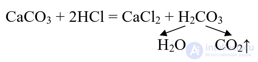 1.3.1. Oxides