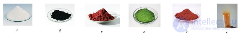 1.3.1. Oxides