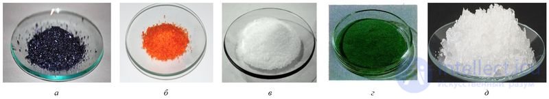 1.3.4. Salts