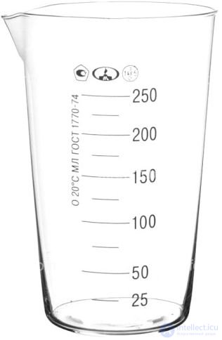 1.4. Quantitative Characteristics of a Substance
