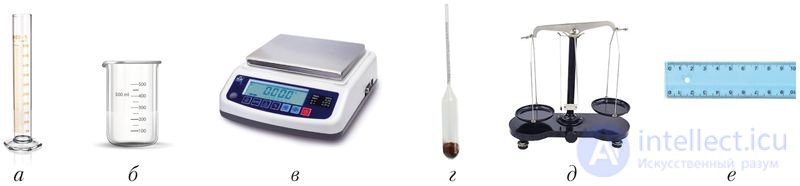 1.4. Quantitative Characteristics of a Substance