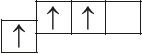 2.10. The Periodic Law in the Context of Atomic Structure Theory