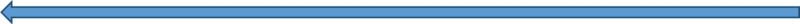 2.11. Periodicity of changes in the properties of the atoms of chemical elements and of the substances they form