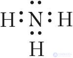 Chapter III. CHEMICAL BONDING AND THE STRUCTURE OF MATTER   3.13. The nature and types of chemical bonding