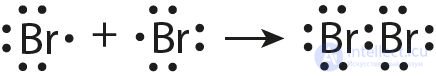 Chapter III. CHEMICAL BONDING AND THE STRUCTURE OF MATTER   3.13. The nature and types of chemical bonding