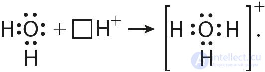 Chapter III. CHEMICAL BONDING AND THE STRUCTURE OF MATTER   3.13. The nature and types of chemical bonding