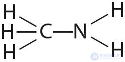 3.14. Properties of chemical bonds
