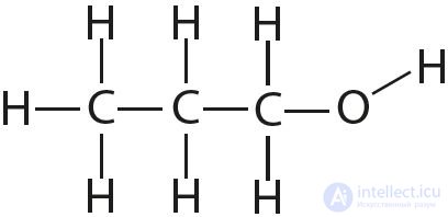 3.14. Properties of chemical bonds