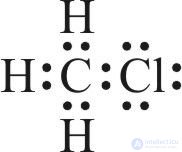 3.14. Properties of chemical bonds