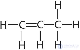 3.14. Properties of chemical bonds