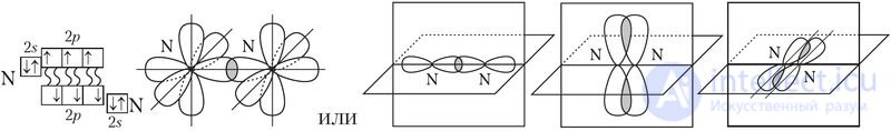 3.14. Properties of chemical bonds