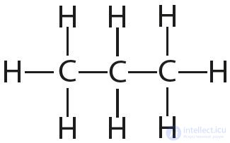 3.14. Properties of chemical bonds
