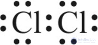 3.14. Properties of chemical bonds