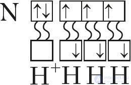 3.15. Valence and Oxidation State