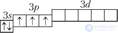 3.15. Valence and Oxidation State