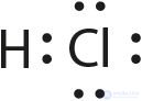 3.15. Valence and Oxidation State