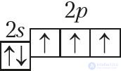 3.15. Valence and Oxidation State