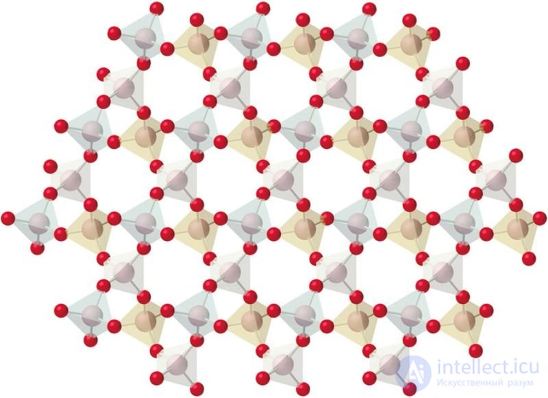 3.16. Types of Crystal Structures