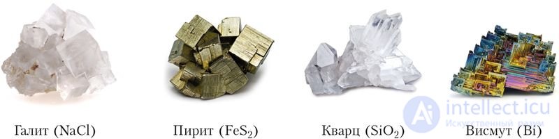 3.16. Types of Crystal Structures