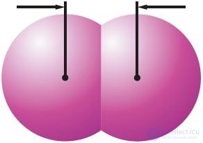 3.17. Intermolecular Interaction and Hydrogen Bonding