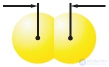 3.17. Intermolecular Interaction and Hydrogen Bonding