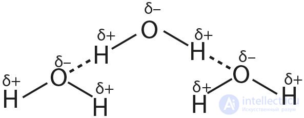 3.17. Intermolecular Interaction and Hydrogen Bonding