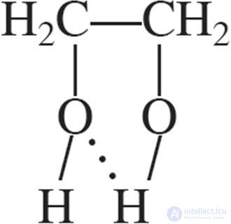 3.17. Intermolecular Interaction and Hydrogen Bonding