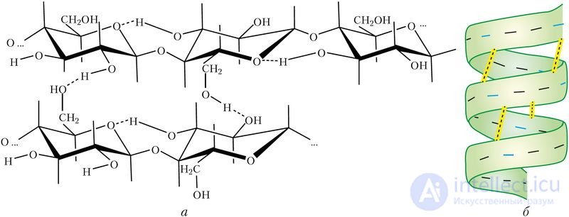 3.17. Intermolecular Interaction and Hydrogen Bonding